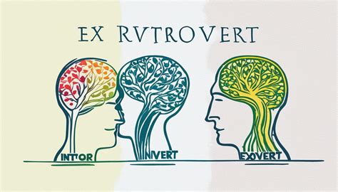 Ce înseamnă introvertit – Explicat pe Înțeles.ro